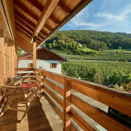 Kircherhof Apartment *